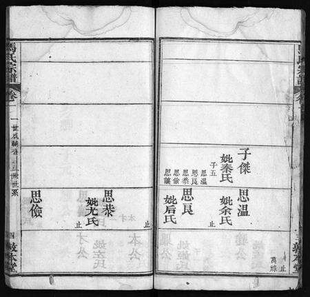 湖北马氏族谱-马氏宗谱[8卷](别名：Ma Shi Zong Pu、楚黄马氏宗谱).pdf电子版预览图5