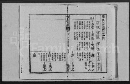 湖北梅氏族谱-梅氏宗谱 [2卷,首1卷](别名：梅氏七修宗谱).pdf电子版预览图1