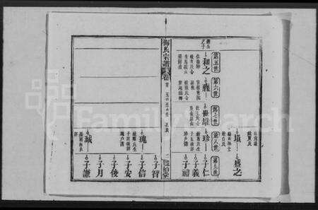 湖北梅氏族谱-梅氏宗谱 [2卷,首1卷](别名：梅氏七修宗谱).pdf电子版预览图2