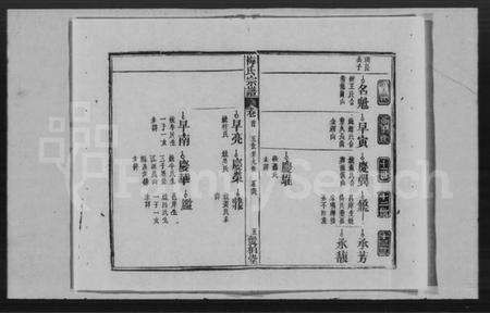 湖北梅氏族谱-梅氏宗谱 [2卷,首1卷](别名：梅氏七修宗谱).pdf电子版预览图5