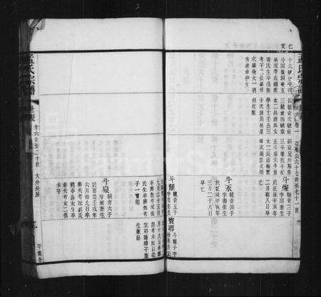 江苏孟氏族谱-孟氏宗谱(别名：毘陵孟氏续修宗谱).pdf电子版预览图2