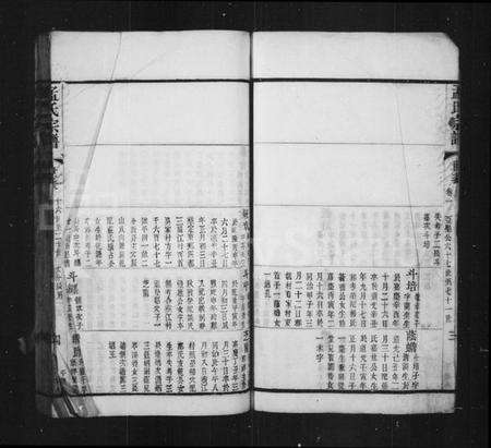 江苏孟氏族谱-孟氏宗谱(别名：毘陵孟氏续修宗谱).pdf电子版预览图4