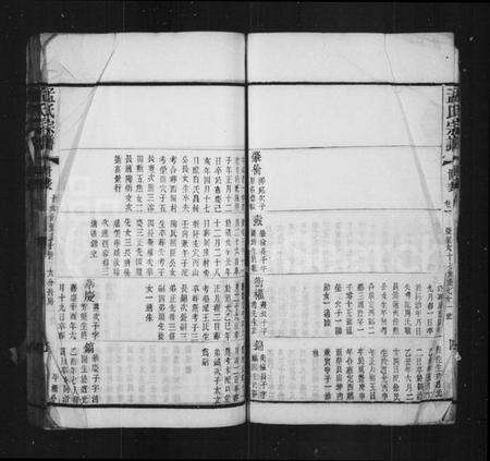 江苏孟氏族谱-孟氏宗谱(别名：毘陵孟氏续修宗谱).pdf电子版预览图5