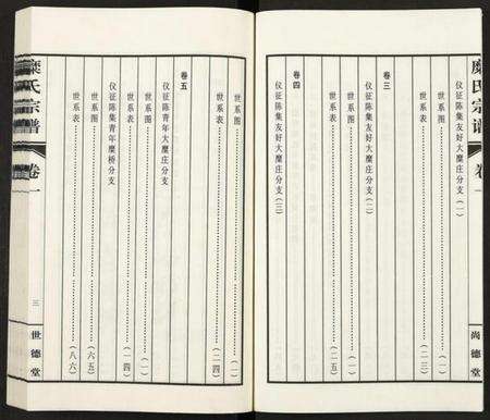 江苏糜氏族谱-仪征糜氏宗谱 [6卷](别名：糜氏宗谱、Yi Zheng Mi Shi Zong Pu、仪征糜氏宗谱).pdf电子版预览图4