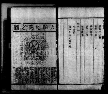 江苏米氏族谱-米氏宗谱 [2卷](城南米氏重修宗谱).pdf电子版预览图4