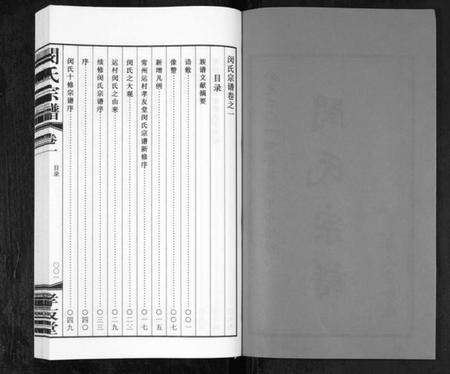 江苏闵氏族谱-闵氏宗谱 [10卷](别名：Min Shi Zong Pu、闵氏宗谱).pdf电子版预览图2
