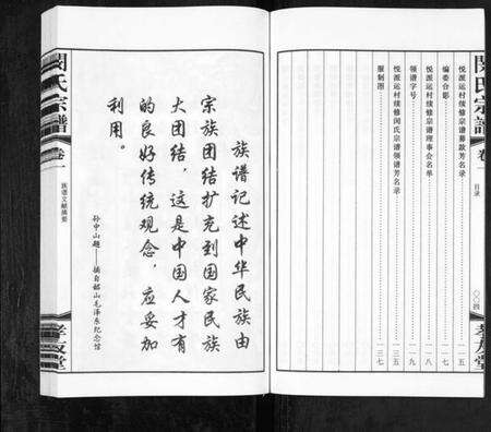 江苏闵氏族谱-闵氏宗谱 [10卷](别名：Min Shi Zong Pu、闵氏宗谱).pdf电子版预览图4