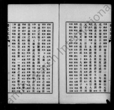 江苏潘氏族谱-歙县迁苏潘氏家谱 [7卷](潘氏家谱).pdf电子版预览图3