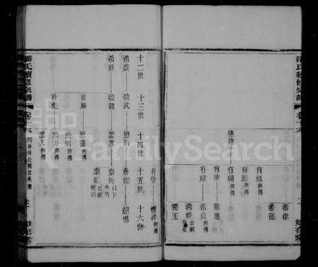 江苏潘氏族谱-陆平潘氏宗谱 [28卷](别名：潘氏续修宗谱).pdf电子版预览图4