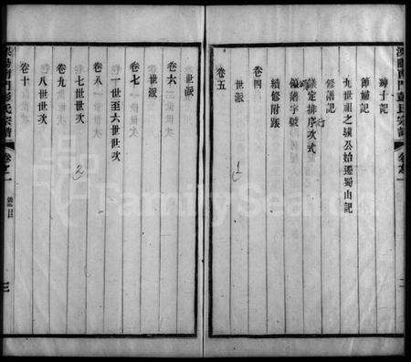 江苏彭氏族谱-溧阳南门彭氏宗谱 [32卷](别名：彭氏宗谱、Liyang Nanmen Peng Shi Zong Pu、溧阳南门彭氏宗谱).pdf电子版预览图2