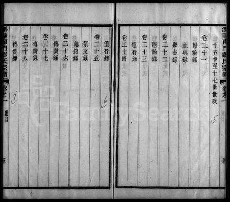 江苏彭氏族谱-溧阳南门彭氏宗谱 [32卷](别名：彭氏宗谱、Liyang Nanmen Peng Shi Zong Pu、溧阳南门彭氏宗谱).pdf电子版预览图4