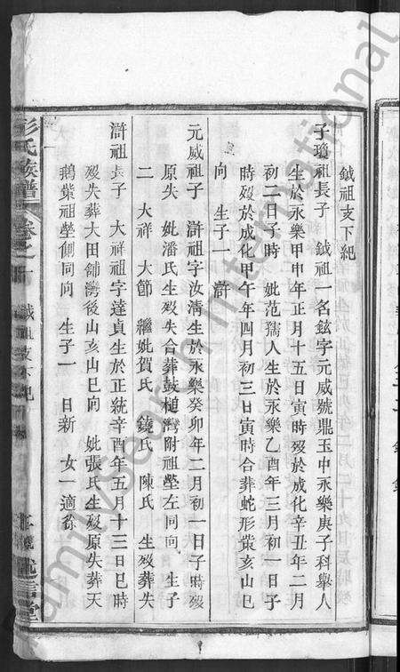 湖北彭氏族谱-彭氏族谱 [44卷](别名：蕲水县彭氏族谱八修).pdf电子版预览图5