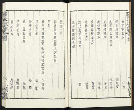 江苏濮氏族谱-濮氏宗谱 [4卷](别名：兰陵濮氏世谱).pdf电子版预览图5
