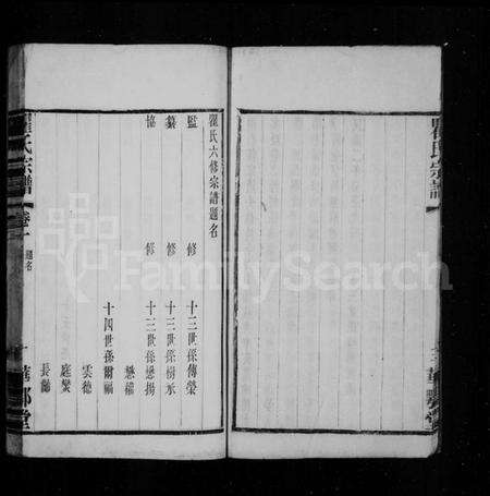 江苏瞿氏族谱-瞿氏宗谱 [22卷](别名：瞿氏六修家谱).pdf电子版预览图5