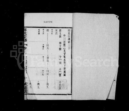 江苏邵氏族谱-邵氏宗谱 [11卷,首末各1卷](别名：北上袁邵氏宗谱).pdf电子版预览图3