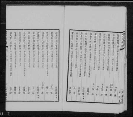 江苏邵氏族谱-宜兴九苞邵氏宗谱 [6卷](别名：卲氏宗谱).pdf电子版预览图3