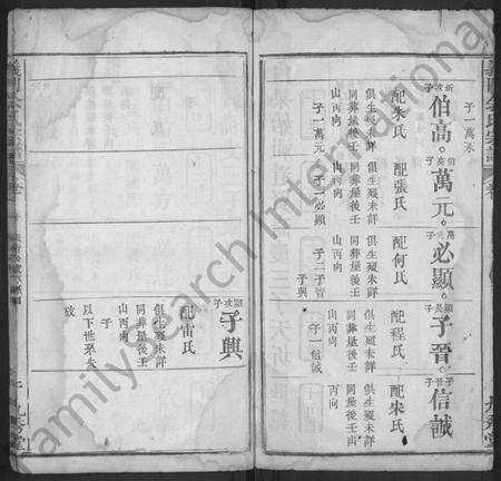 湖北佘氏族谱-义门佘氏宗谱 [10卷,含卷首](别名：佘氏宗谱).pdf电子版预览图2