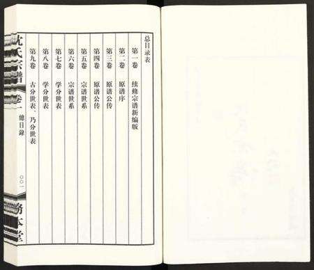 江苏沈氏族谱-沈氏宗谱 [13卷](别名：务本堂沈氏宗谱).pdf电子版预览图2