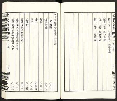 江苏沈氏族谱-沈氏宗谱 [13卷](别名：务本堂沈氏宗谱).pdf电子版预览图3