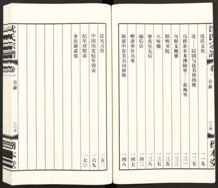 江苏沈氏族谱-沈氏宗谱 [13卷](别名：务本堂沈氏宗谱).pdf电子版预览图5