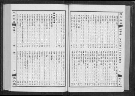 湖北石氏族谱-石氏宗谱 [30卷,含首2卷](别名：Shi Shi Zong Pu).pdf电子版预览图4