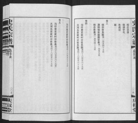 江苏史氏族谱-史氏宗谱[5卷,首1卷](Shi Shi Zong Pu).pdf电子版预览图4