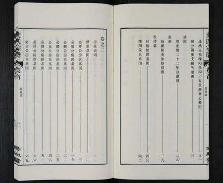 江苏史氏族谱-史氏泗阳东支宗谱 [8卷,含卷首](别名：史氏宗谱).pdf电子版预览图4