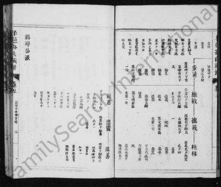 江苏孙氏族谱-古丰孙氏族谱 [残存卷五](别名：丰邑孙氏族谱).pdf电子版预览图3