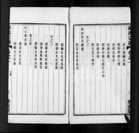 江苏孙氏族谱-孙氏家谱 [14卷](别名：梁津孙氏家乘).pdf电子版预览图4