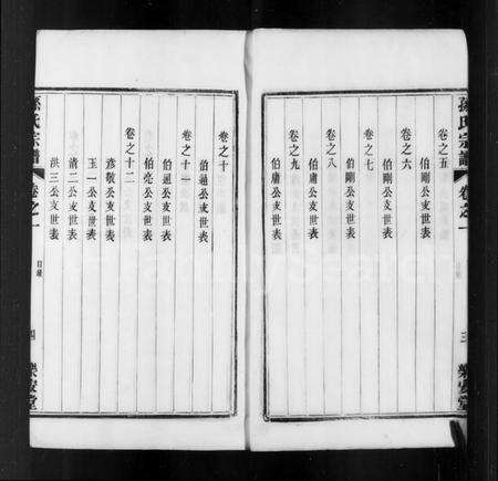 江苏孙氏族谱-孙氏家谱 [14卷](别名：梁津孙氏家乘).pdf电子版预览图5