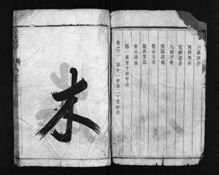 江苏孙氏族谱-孙氏族谱 [2卷](别名：维扬江都孙氏五修族谱、Sun Shi Zu Pu、孙氏族谱).pdf电子版预览图3