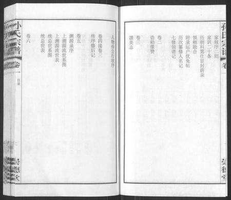 江苏孙氏族谱-毗陵黄墅桥孙氏宗谱[8卷,首1卷](别名：Pi Ling Huang Shu Qiao Sun Shi Zong Pu、孙氏宗谱、毗陵黄墅桥孙氏宗谱).pdf电子版预览图3
