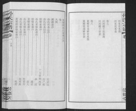 江苏孙氏族谱-毗陵黄墅桥孙氏宗谱[8卷,首1卷](别名：Pi Ling Huang Shu Qiao Sun Shi Zong Pu、孙氏宗谱、毗陵黄墅桥孙氏宗谱).pdf电子版预览图4