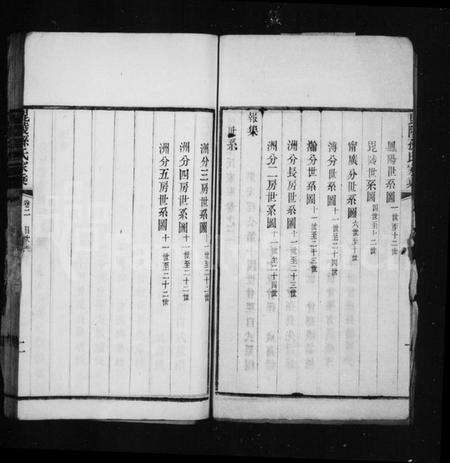 江苏孙氏族谱-毘陵孙氏家乘(别名：芳茂山人文集).pdf电子版预览图2