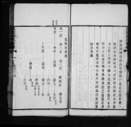 江苏孙氏族谱-毘陵孙氏家乘(别名：芳茂山人文集).pdf电子版预览图4