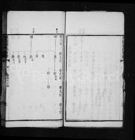 江苏孙氏族谱-毘陵孙氏家乘(别名：芳茂山人文集).pdf电子版预览图5