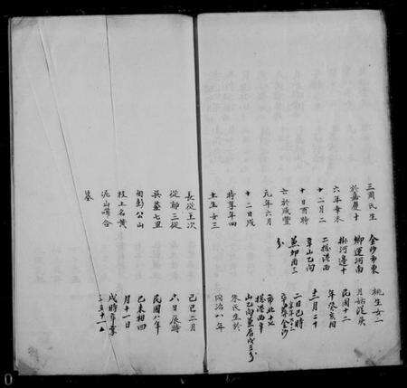 江苏孙氏族谱-京江孙氏宗谱 [不分卷](别名：Jingjiang Sun Shi Zong Pu、京江孙氏宗谱).pdf电子版预览图3