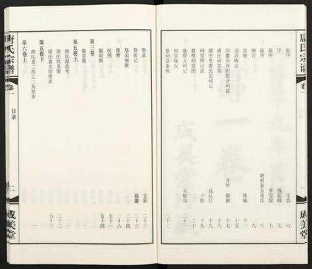 江苏唐氏族谱-唐氏宗谱 [8卷](别名：胡庄唐氏宗谱).pdf电子版预览图3