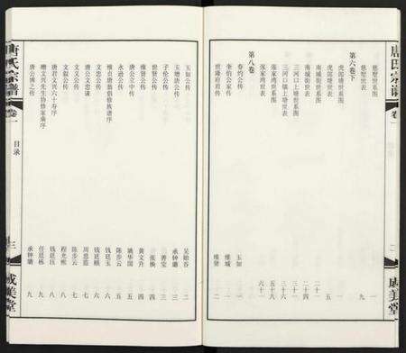 江苏唐氏族谱-唐氏宗谱 [8卷](别名：胡庄唐氏宗谱).pdf电子版预览图4