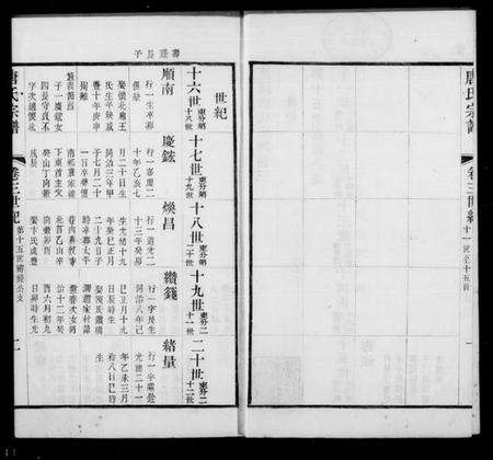 江苏唐氏族谱-毘陵唐氏宗谱 [9卷,首末各1卷](别名：唐氏宗谱).pdf电子版预览图1