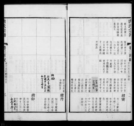 江苏唐氏族谱-毘陵唐氏宗谱 [9卷,首末各1卷](别名：唐氏宗谱).pdf电子版预览图2