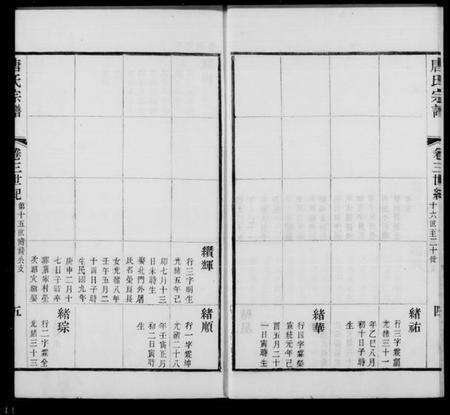 江苏唐氏族谱-毘陵唐氏宗谱 [9卷,首末各1卷](别名：唐氏宗谱).pdf电子版预览图4