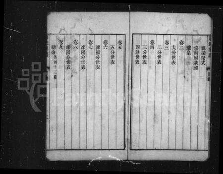 江苏唐氏族谱-毘陵唐氏家谱 [12卷](别名：唐氏家谱).pdf电子版预览图2