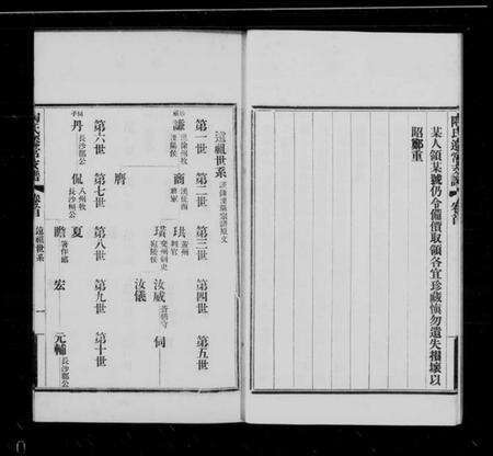 江苏陶氏族谱-溧阳陶氏迁常支谱 [5卷,首1卷](别名：陶氏迁常支谱).pdf电子版预览图4