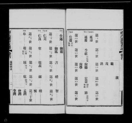 江苏陶氏族谱-溧阳陶氏迁常支谱 [5卷,首1卷](别名：陶氏迁常支谱).pdf电子版预览图5