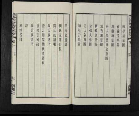 江苏陶氏族谱-暨阳塍墅陶氏宗谱 [3卷](别名：陶氏宗谱、续修云亭(陈庄村,杜园里)陶氏宗谱).pdf电子版预览图4