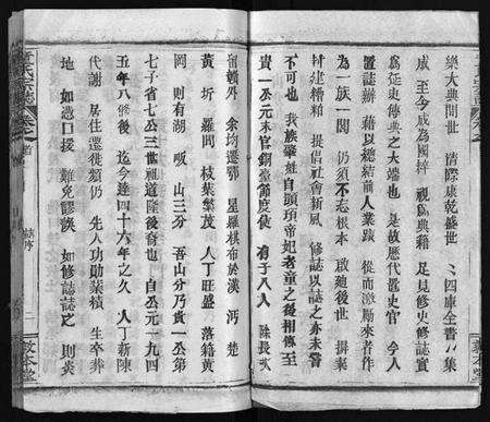 湖北童氏族谱-童氏宗志 [38卷,首4卷](别名：Tong Shi Zong Zhi).pdf电子版预览图4