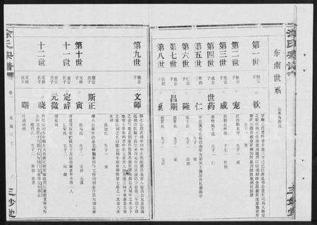 湖北涂氏族谱-涂氏宗谱 [19卷,首1卷](别名：汉阳涂氏宗谱).pdf电子版预览图5