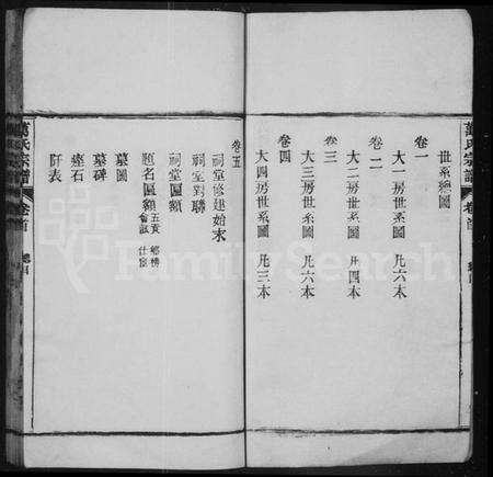 湖北万氏族谱-万氏宗谱 [10卷首末各1卷](别名：黄冈万氏心斋公宗谱、黄冈万氏心斋公支下四修宗谱).pdf电子版预览图2