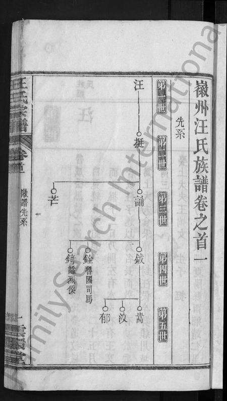 湖北汪氏族谱-汪氏宗谱 [14卷](别名：Wang Shi Zong Pu).pdf电子版预览图5